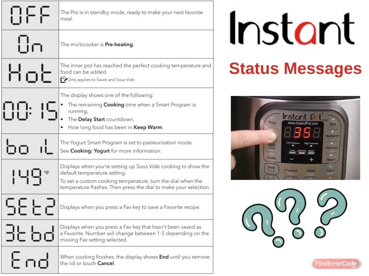 Instant Pot Status Messages Meaning