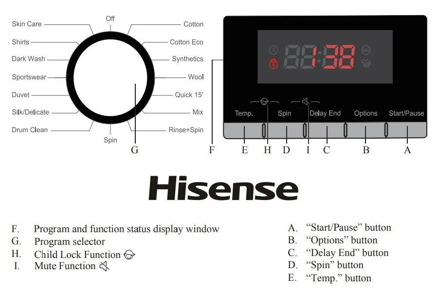 Hisense Washer Control Panel