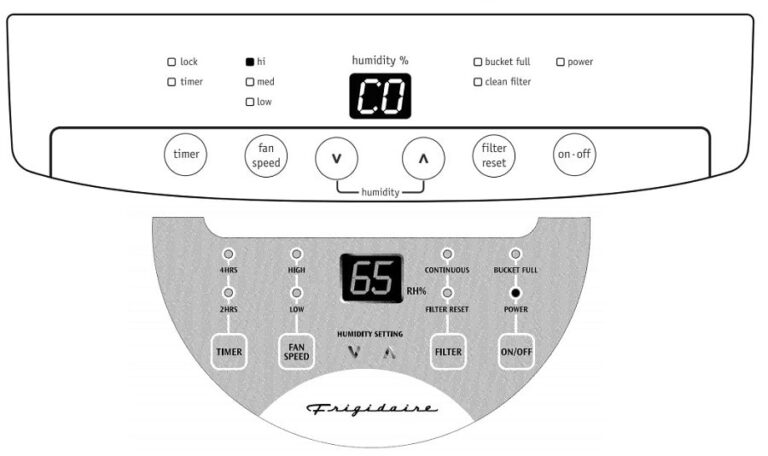 frigidaire-dehumidifier-error-codes-troubleshooting-and-manual