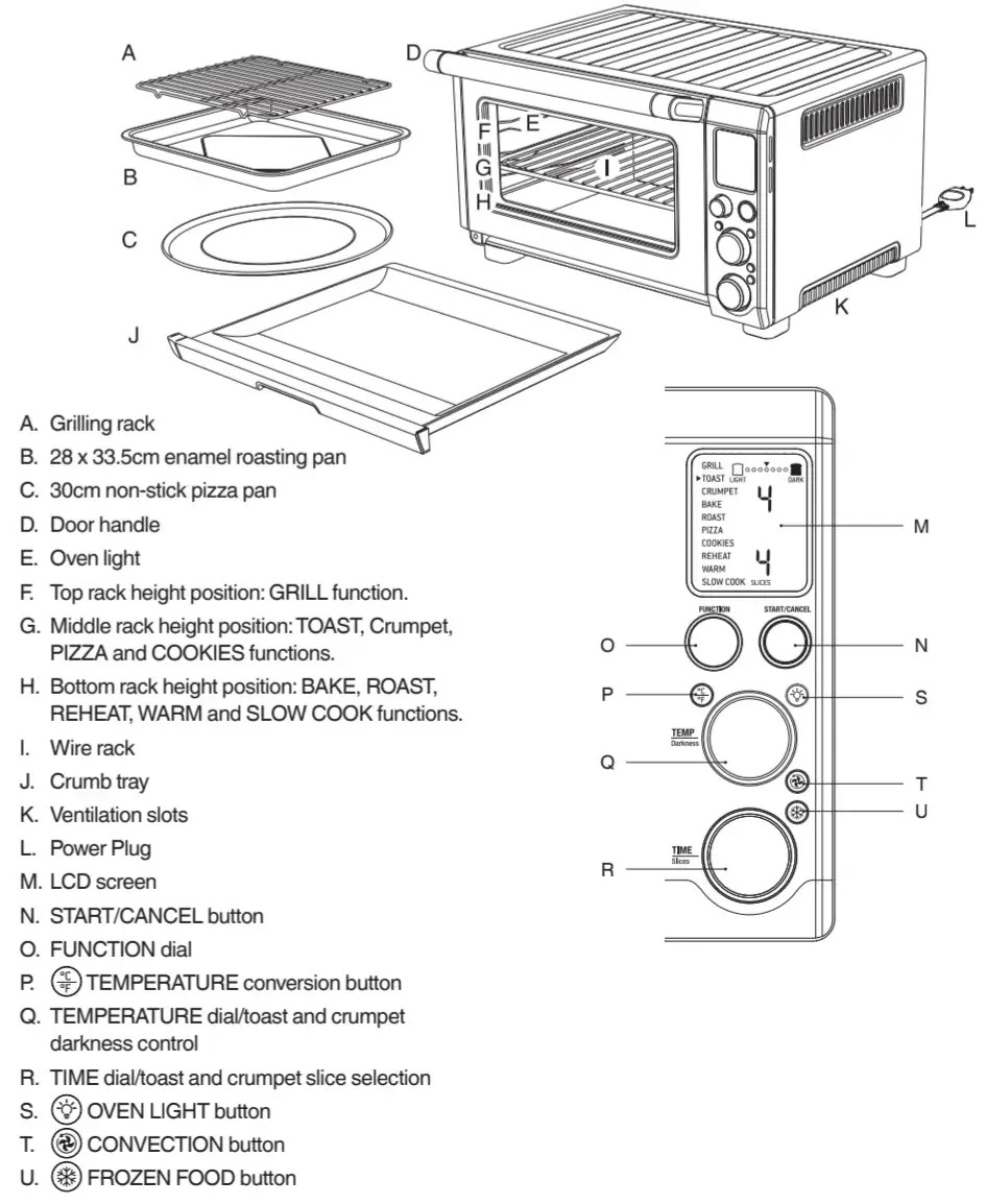Sage Oven Parts and Control Panel