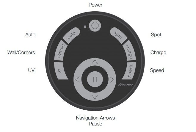 bObsweep Pro Robot Vacuum Cleaner Remote Control